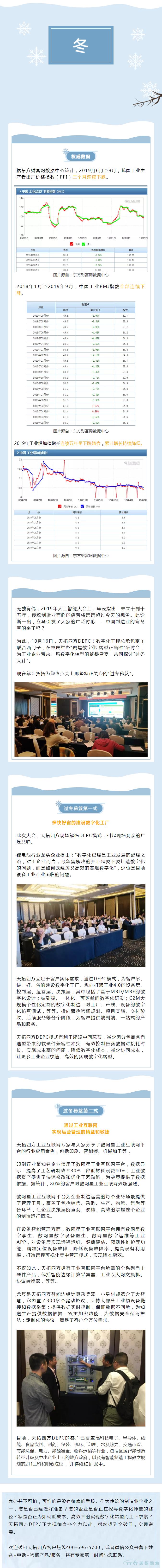 制造业开启“速冻模式”，您准备好了么？